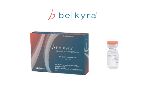 belkyra